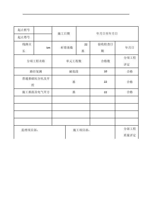 表C.0.1 分部工程质量评定统计表(线统1)