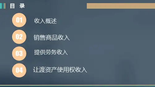 中级财务会计第五章收入讲义