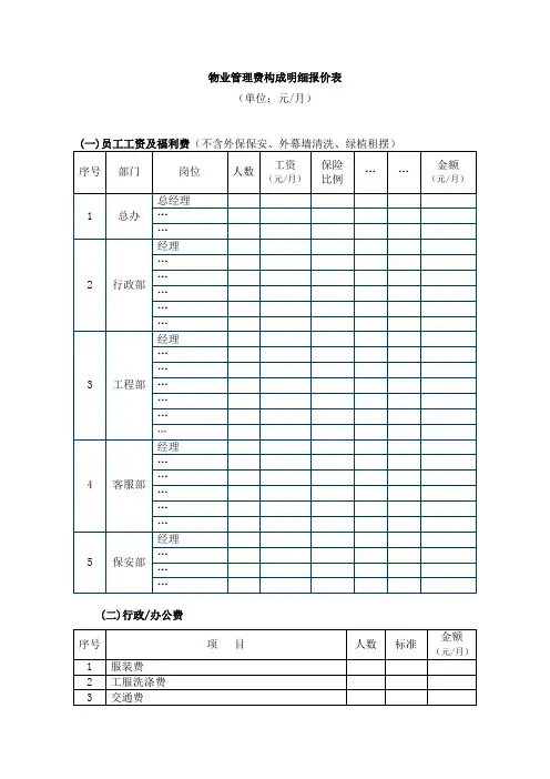 物业管理费构成明细报价表模板