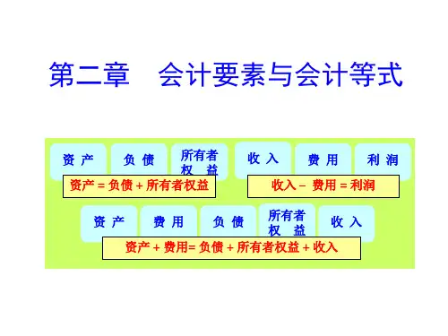 基础会计会计要素与会计等式PPT课件