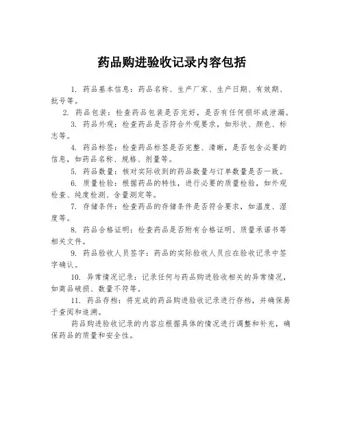 药品购进验收记录内容包括