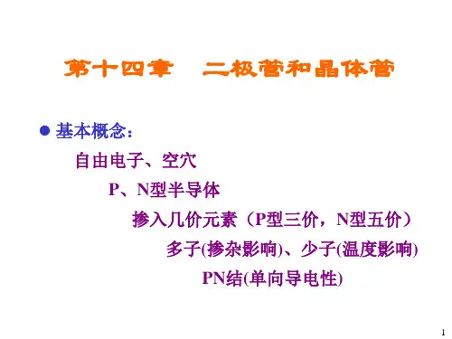 模电数电复习