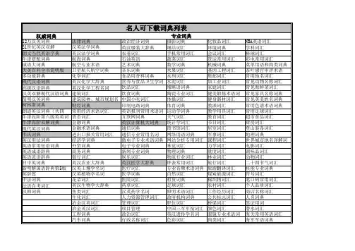 专业词典列表