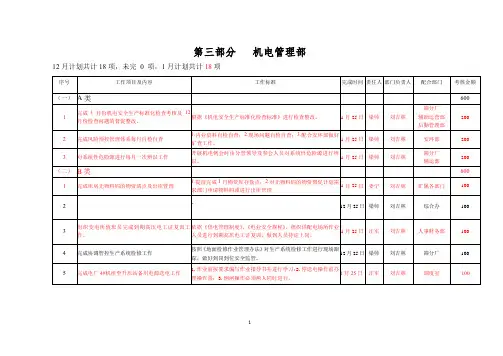机电管理部2018.01工作计划 (5)