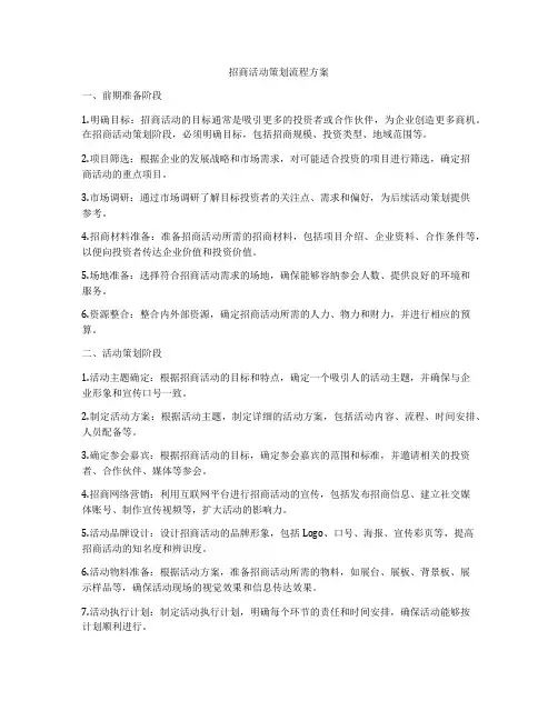 招商活动策划流程方案