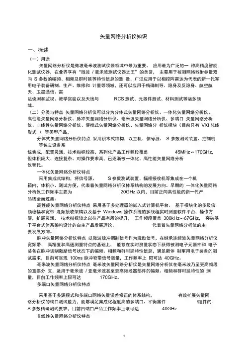 完整版矢量网络分析仪