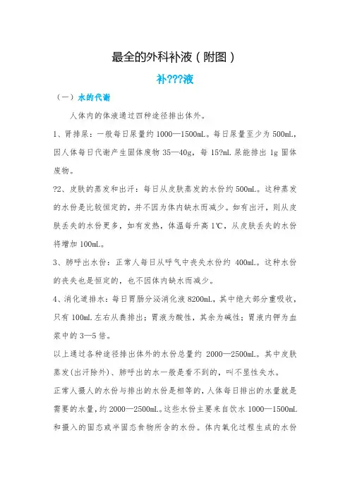 最全的外科补液(附图)