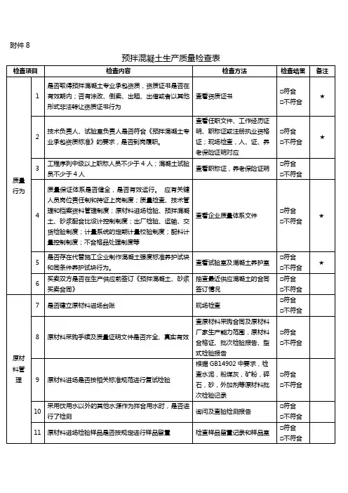 混凝土生产质量检查表格