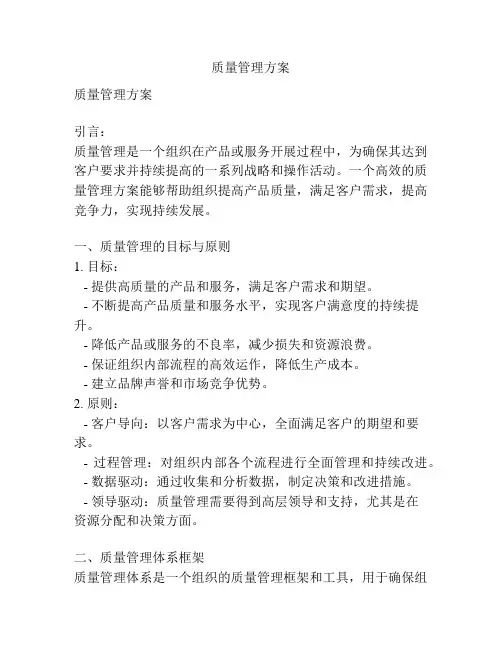 质量管理方案