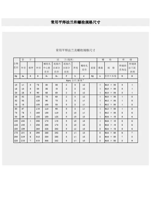 经常使用平焊法兰及螺栓规格尺寸