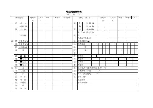 作业变动分析表、工作量汇总表