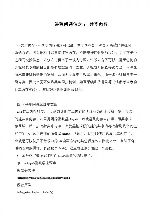 进程间通信之： 共享内存