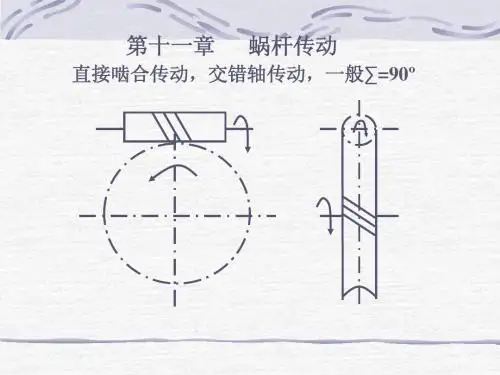 蜗杆传动-机械设计-课件-11
