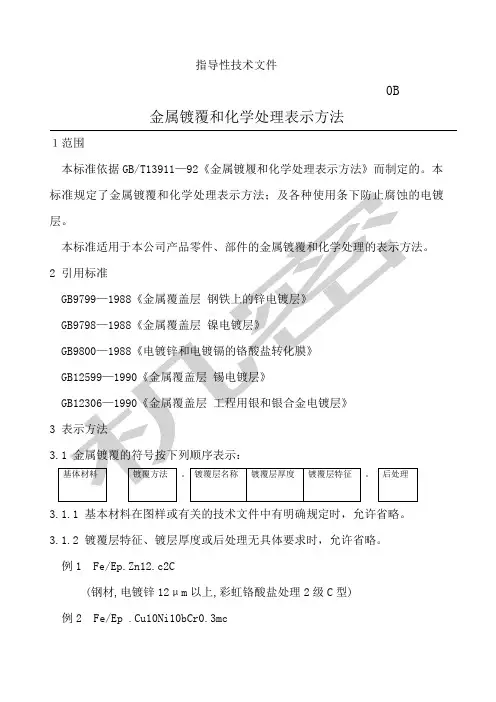 金属镀层表示方法