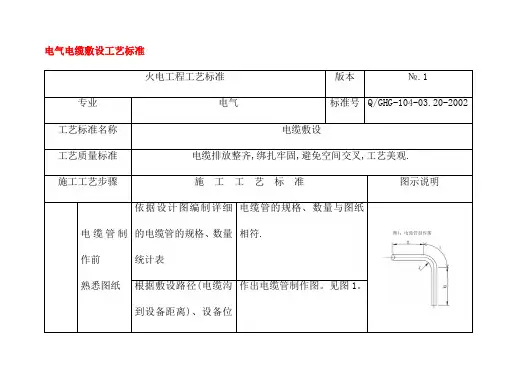 电气电缆敷设工艺标准