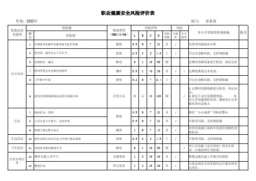设备部危险源识别和风险评价表范例