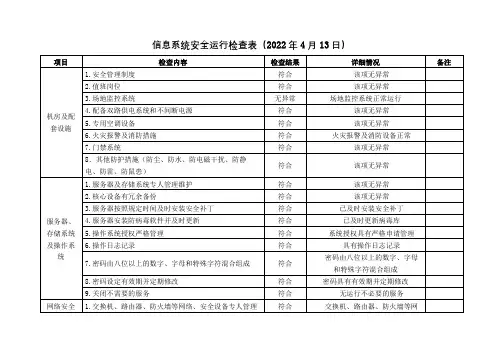 信息系统安全运行检查表---待修改