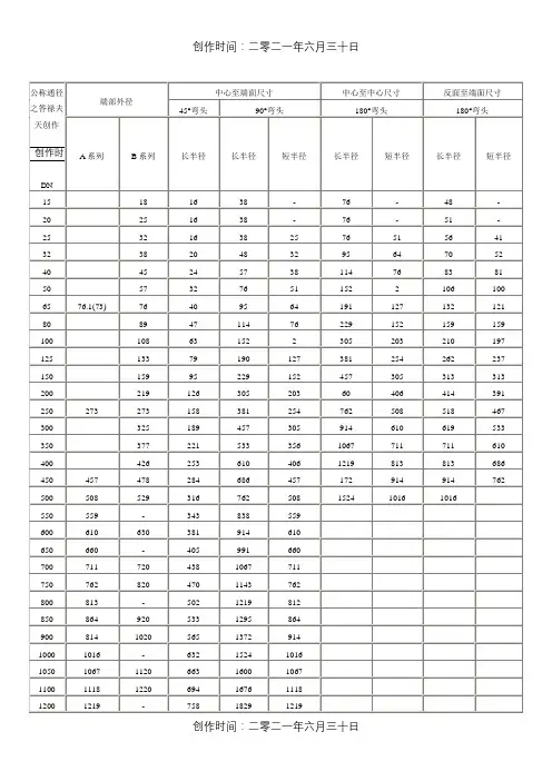 90度、45度弯头规格尺寸表
