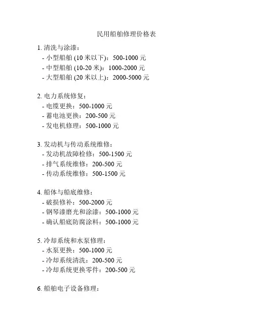 民用船舶修理价格表