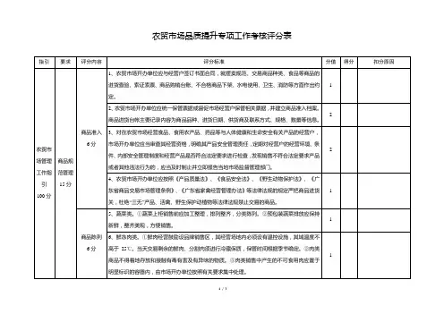 农贸市场品质提升专项工作考核评分表