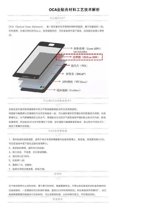OCA全贴合材料工艺技术解析