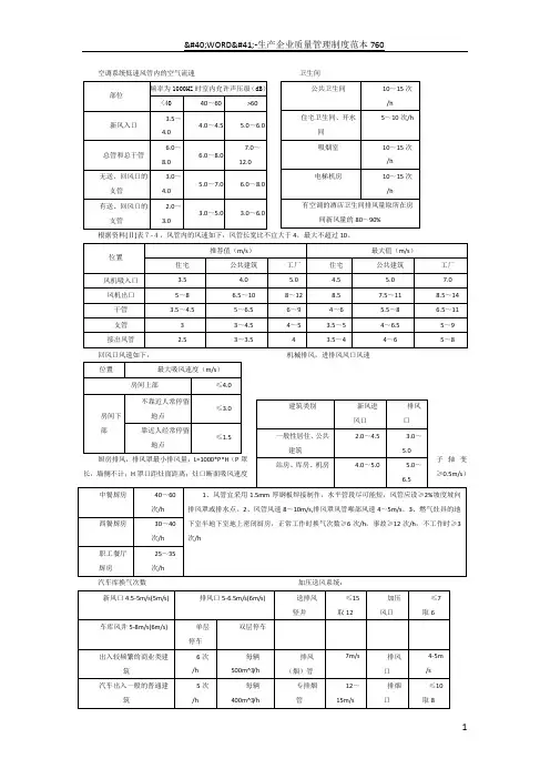 风口风速表