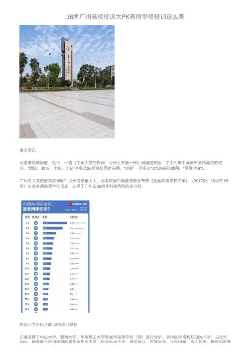 36所广州高校校训大PK有所学校校训这么美