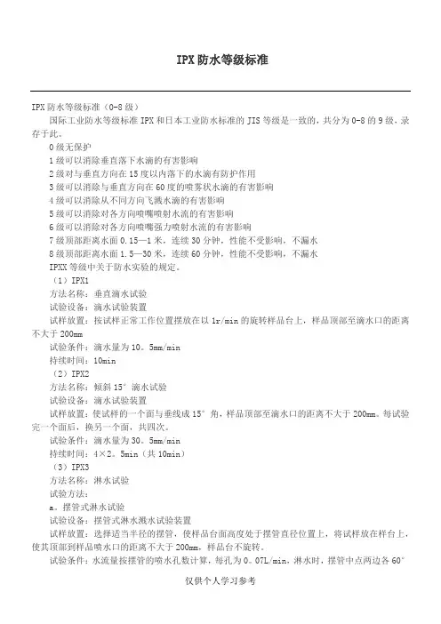 IPX防水等级标准