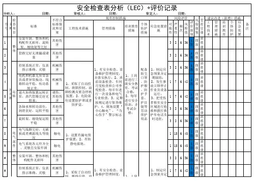 安全检查表分析(LEC)+评价记录--