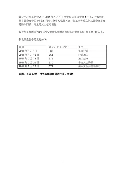 黄金租赁的会计处理问题