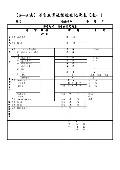 S-S法语言发育迟缓检查记录表