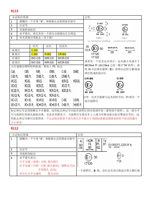 灯具认证标志