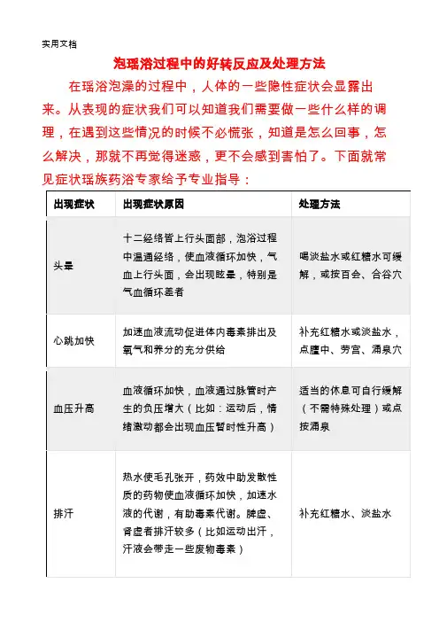 2.泡瑶浴过程中的好转反应及处理方法