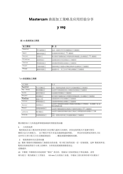 Mastercam曲面加工策略及应用经验
