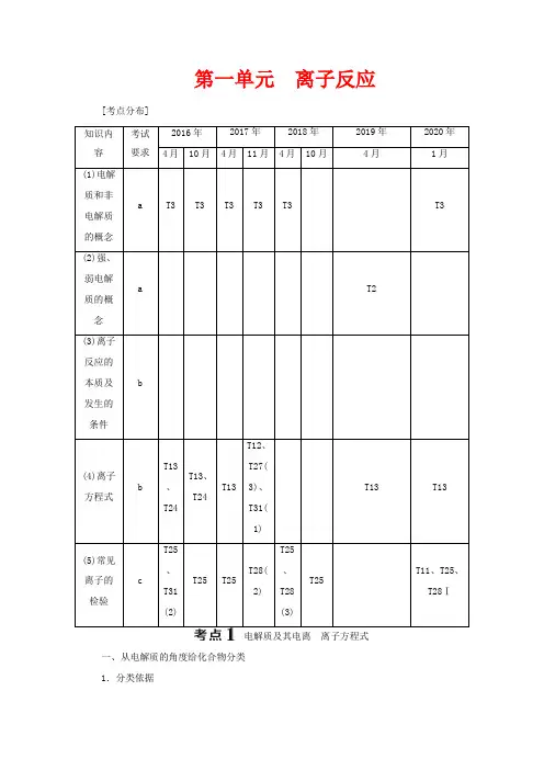 高考化学一轮复习 专题2 离子反应 氧化还原反应 1 第一单元 离子反应教学案-高三全册化学教学案