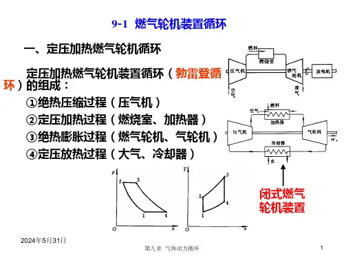 气体动力循环
