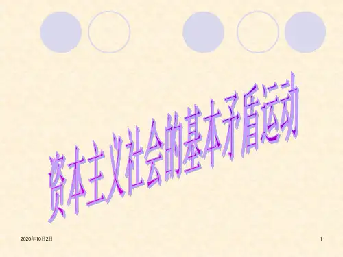 资本主义社会的基本矛盾运动PPT课件