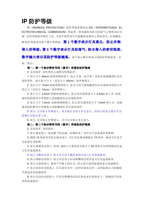 电气设备防护等级
