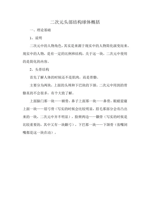 二次元头部结构球体概括