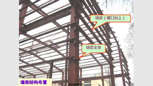 钢结构墙梁和支撑设计.pptx