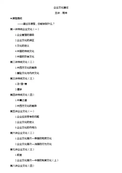 企业文化建设课程