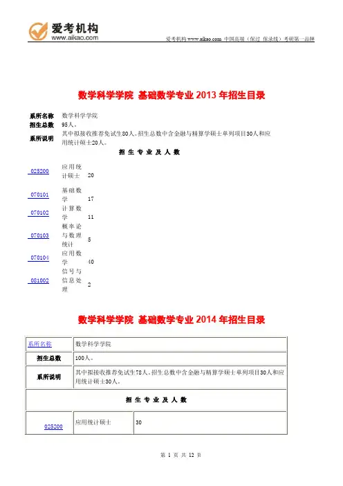 2015北京大学基础数学考研 招生人数 参考书 报录比 复试分数线 考研真题 考研经验 招生简章
