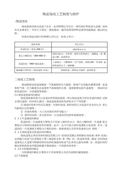 陶瓷烧成工艺与制度