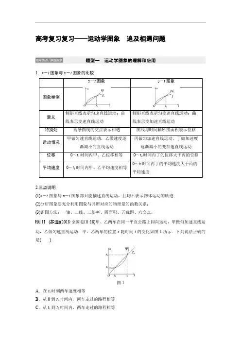 高考复习复习——运动学图象-追及相遇问题