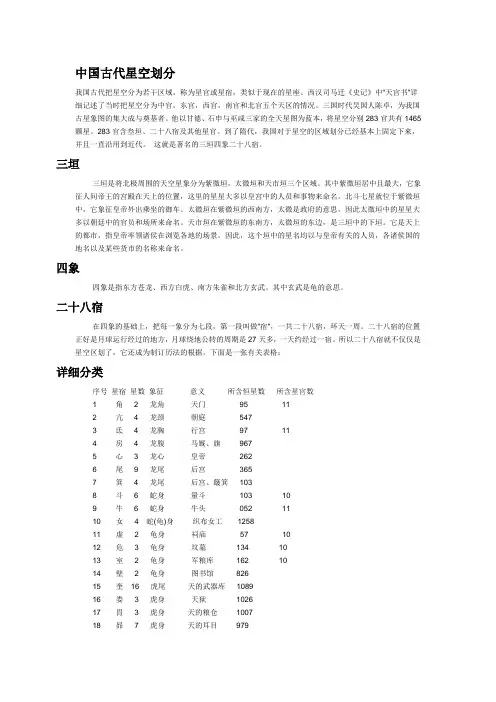 中国古代星宿大全
