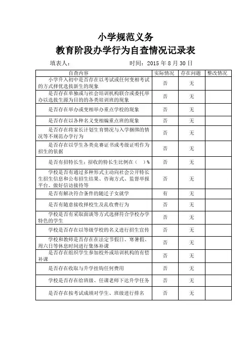 小学规范义务教育阶段办学行为自查情况记录表