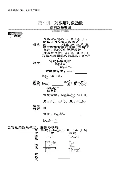 2020版数学(理)精优大复习人教A讲义第9讲对数与对数函数
