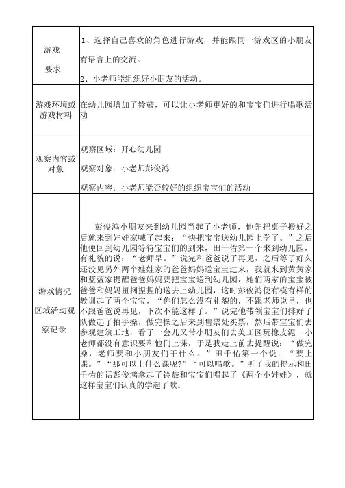 《幼儿园区域活动观察记录表》
