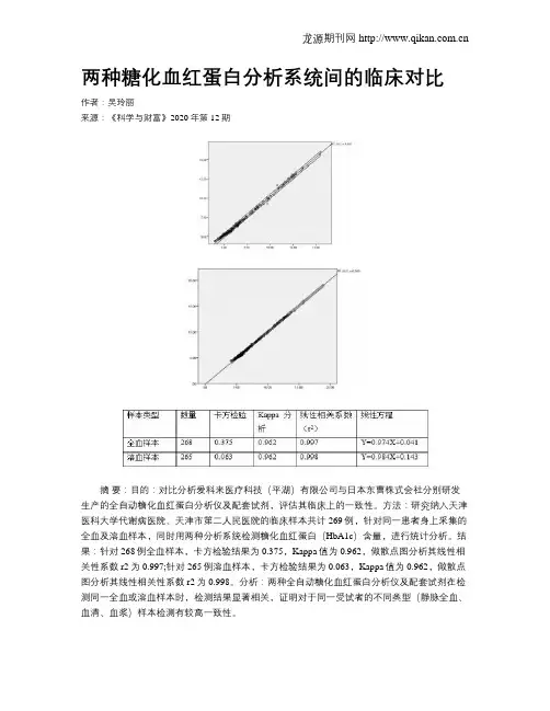 两种糖化血红蛋白分析系统间的临床对比