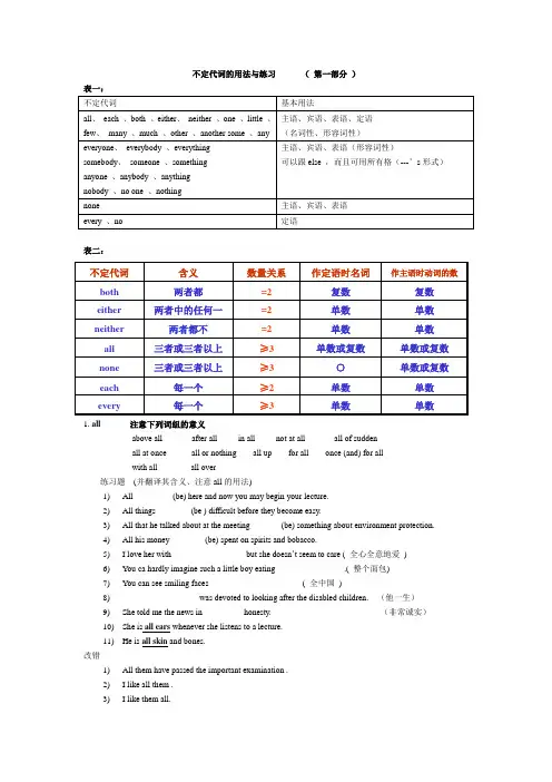 不定代词的用法与练习
